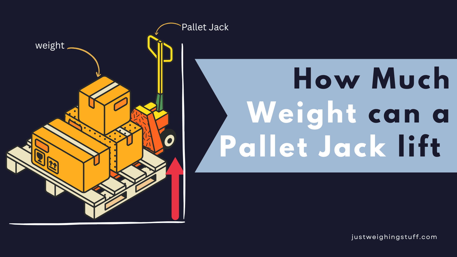 How much weight can a pallet jack lift with image
